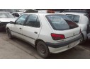 PEUGEOT 306 BERLINA 3/5 PUERTAS (S1)