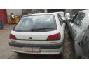 PEUGEOT 306 BERLINA 3/5 PUERTAS (S1)