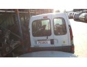 RENAULT KANGOO (F/KC0)