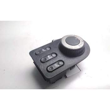 MANDO MULTIFUNCION 