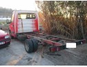 IVECO DAILY CAJA CERRADA (1999 =>)