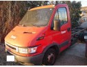 IVECO DAILY CAJA CERRADA (1999 =>)