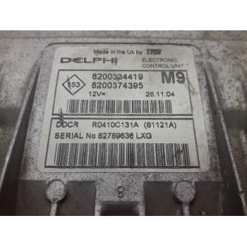 Recambio de centralita motor uce para renault megane ii berlina 3p referencia OEM IAM 8200334419 R0410C131A 8200374395