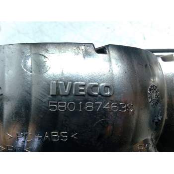 Recambio de piloto delantero derecho para iveco daily vi furgoneta 33s11, 35s11, 35c11 referencia OEM IAM 5801874639  
