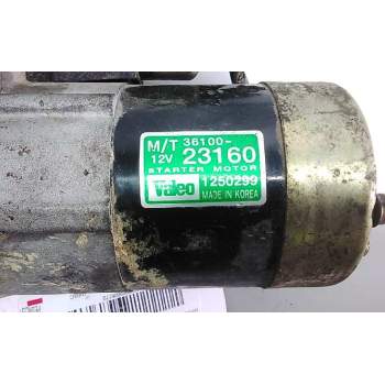 Recambio de motor arranque para hyundai tucson (jm) 2,0 classic 4x2 referencia OEM IAM 3610023160  