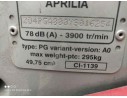APRILIA RS 50