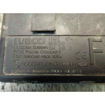 Recambio de centralita electrica principal cabina para iveco stralis 450 referencia OEM IAM   