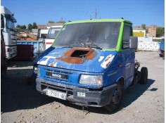 iveco daily caja cerrada del año 1