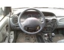RENAULT MEGANE I CLASSIC (LA0)