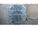 RENAULT 21 BERLINA (B/L48)