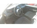 RENAULT RAPID/EXPRESS (F40)