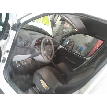 fiat doblo furgoneta/monovolumen (223_) del año 2006
