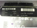 CENTRALITA MOTOR UCE 46737473 245 101332