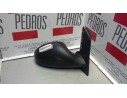 RETROVISOR DERECHO 