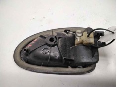 Recambio de maneta exterior trasera izquierda para renault scenic ii 1.5 dci diesel cat referencia OEM IAM    2