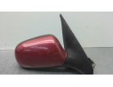 RETROVISOR DERECHO 7700435864 