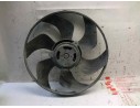 ELECTROVENTILADOR 