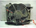 ELECTROVENTILADOR 