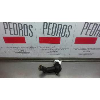 CAJA TERMOSTATO 