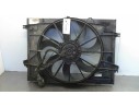 ELECTROVENTILADOR 