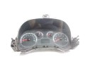 CUADRO INSTRUMENTOS 51871019 