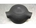 AIRBAG DELANTERO IZQUIERDO 1S51B042B85 