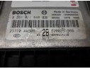 CENTRALITA MOTOR UCE 0281011648 380 8200391966
