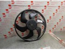 ELECTROVENTILADOR 