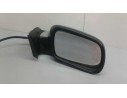 RETROVISOR DERECHO 