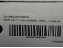 COLUMNA DIRECCION 