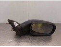 RETROVISOR DERECHO 