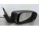 RETROVISOR DERECHO 121928