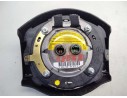 AIRBAG DELANTERO IZQUIERDO 6760366 