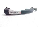 MANETA EXTERIOR PORTON 123863
