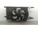 ELECTROVENTILADOR 