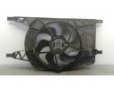 ELECTROVENTILADOR 