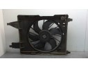 ELECTROVENTILADOR 8200151465 