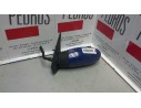 RETROVISOR IZQUIERDO 