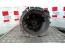 CAJA CAMBIOS GY71 