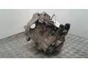 CAJA CAMBIOS GSR 