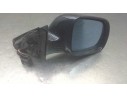 RETROVISOR DERECHO 