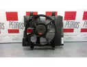 ELECTROVENTILADOR 