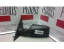 RETROVISOR IZQUIERDO 