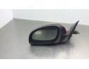 RETROVISOR IZQUIERDO 