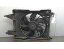 ELECTROVENTILADOR 8200680824 