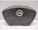 AIRBAG DELANTERO IZQUIERDO 8200151075A 