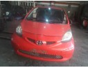 TOYOTA AYGO (KGB/WNB)