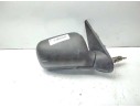 RETROVISOR DERECHO 415501410LLR 