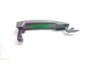 MANETA EXTERIOR TRASERA IZQUIERDA 41285000 