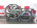 ELECTROVENTILADOR 